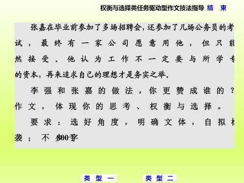 高中检验组合物100作为纹理方法（16-30）