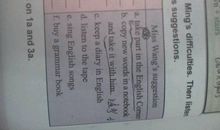 08浙江丽水中考英语满分作文：My English Learning