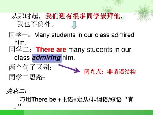 高部分成分关键词