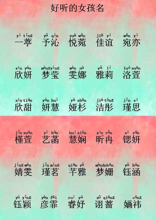 住宿（6）_600字