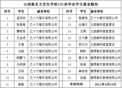 [六月文章]桌面_2000字之间的距离是多远