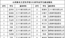 [六月征文]同桌的距离有多远_2000字