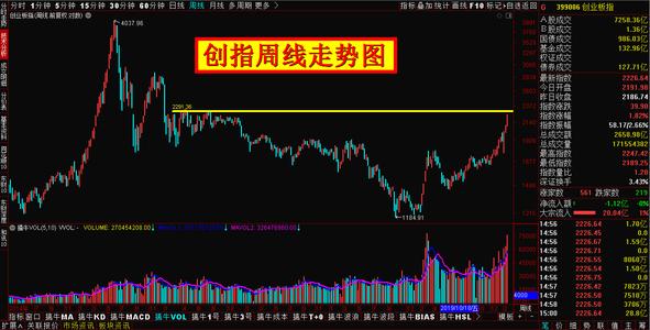 理性课程_1500字