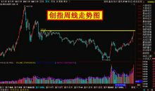 理性教训_1500字