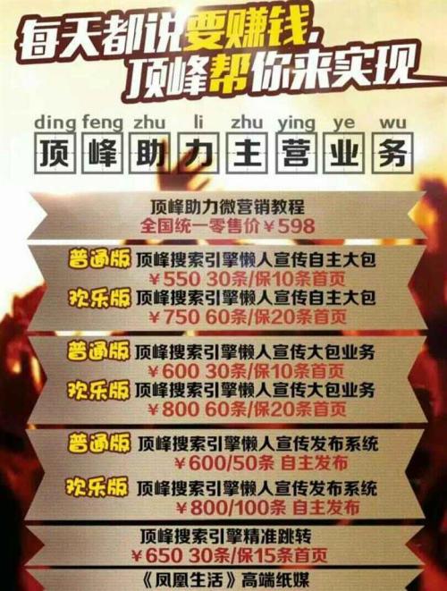 企业家精神有什么好处？你为什么要开始？ _500字