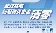 让安全为生命保驾护_3000字