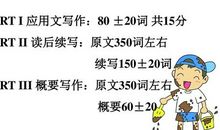 哲学关系在高考作文中的常见应用之——整体与部分