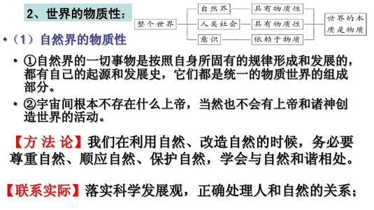 大学入学考试股权的惯例 - 现象与本质