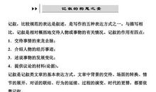 2009年高考作文“提示语+题目”可能性大 语文可能有四个变化