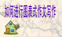 高考备考：如何解除考场作文思路阻塞