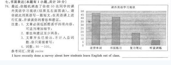 2015年，杭州高中入学考试：Jinke