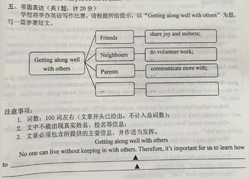 2017江苏盐城中学法院主题题目分析