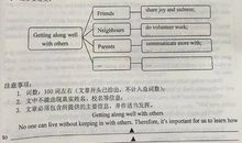 2017年江苏盐城中考命题作文题目解析指导