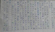 关于冲动的作文：冲动做事的后果_700字