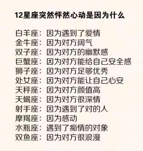关于脉冲成分：心脏脉冲_750字