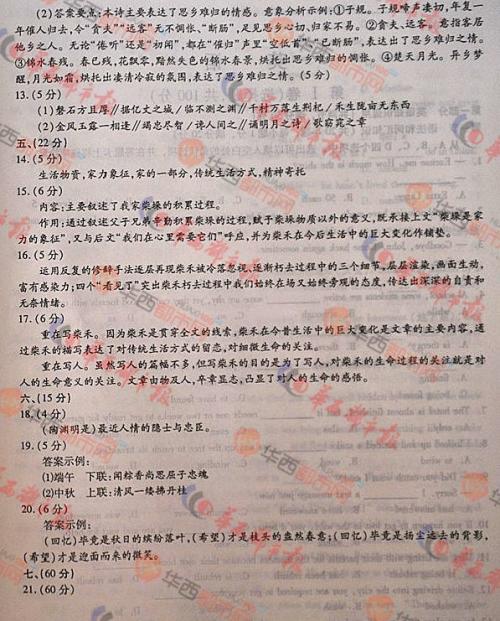 50年的学院入学考试审查和前景