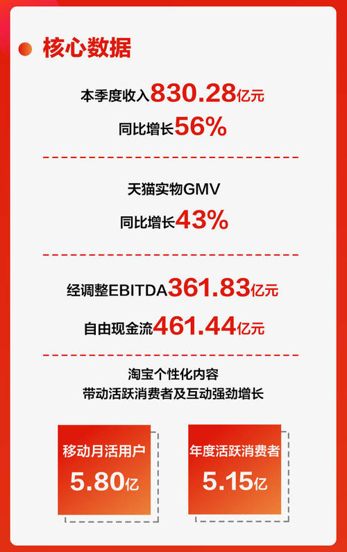 新学校新计划_750字