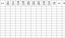 精编保育员读书心得体会（二）