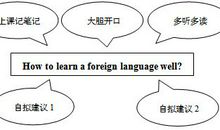 08四川资阳中考英语满分作文：询问学习外语的建议