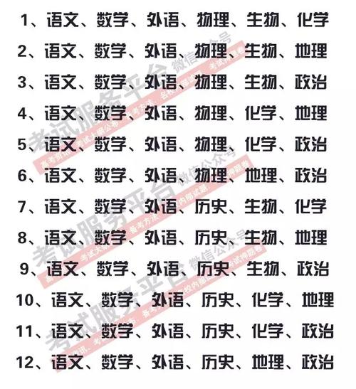 对于测试后的18个有效技巧