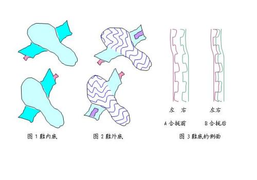 我的小发明_350字