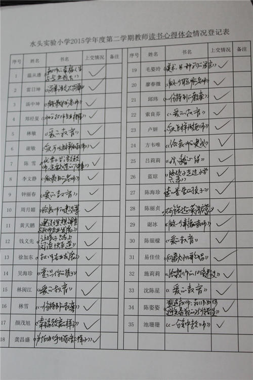 老师阅读体验_1200字
