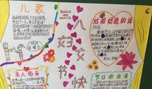 庆祝三八妇女节手抄报