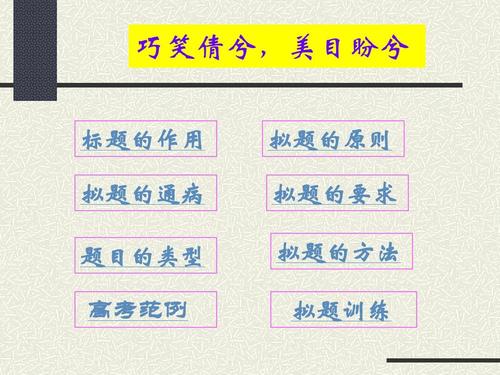 标题不等于主题学院入学考试主题组成问题四“五”