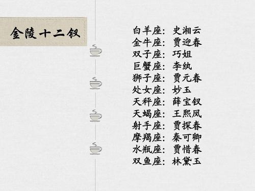 阅读“红色豪宅的梦想”（3）_800字