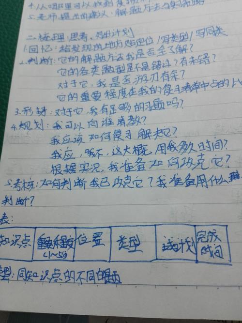 2019年萧寿地铁组成指导：字符外面的描述