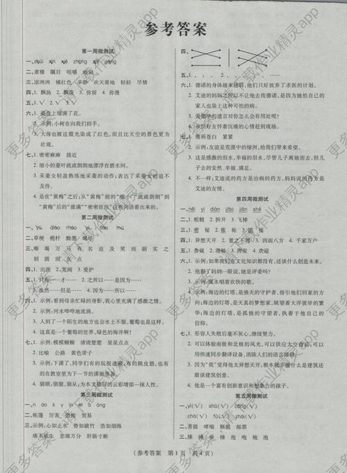 2019年萧盛第一叙事组成指导：描述场景的方法