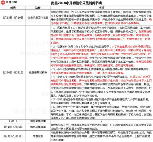 2019年萧盛首席材料成分指引：远程预防措施