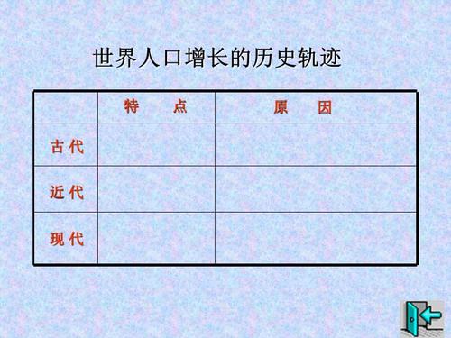 关键人物增长问题_800字