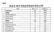 2019年小升初叙事作文指导：记叙几件事