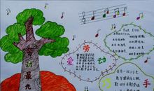 五一劳动节“见闻”_2000字