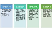 感言肺腑_1200字