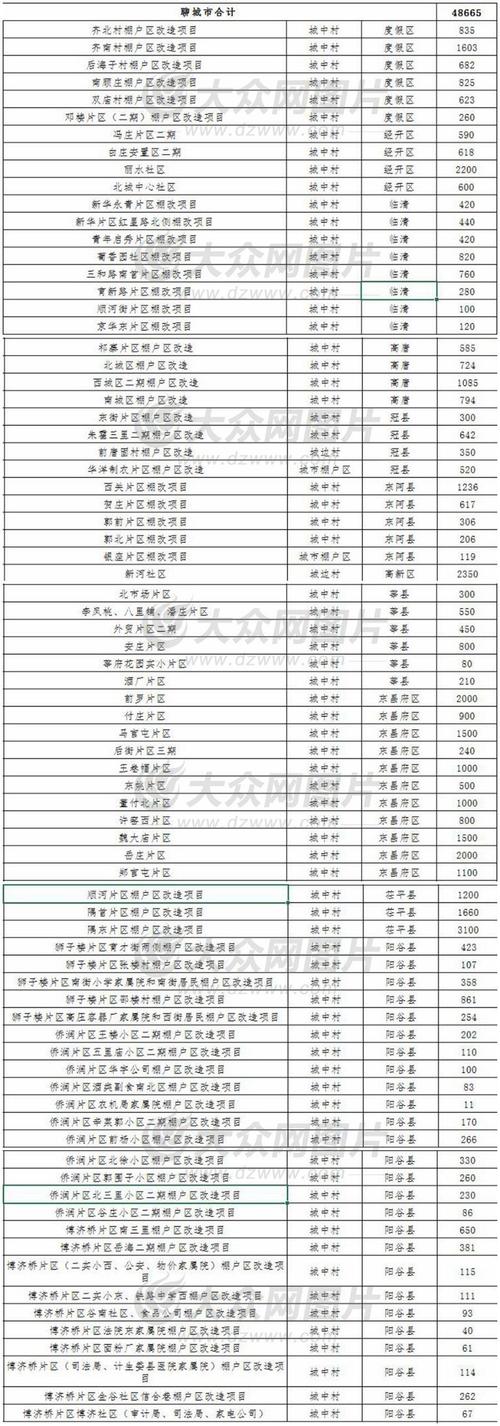 2018山东聊城高级考试方芳七：转身（2）_750字
