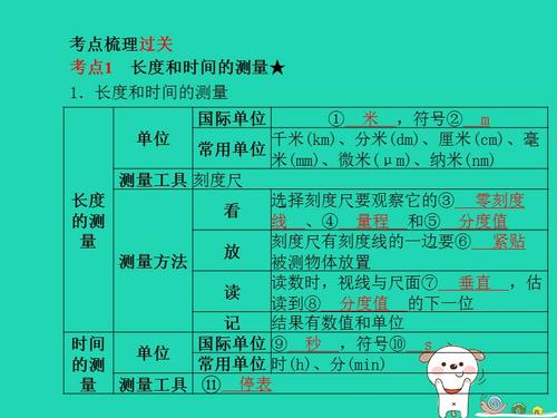 2018山东聊城中学考试方毅：观看鲜花（1）_650字