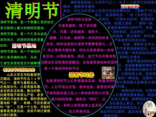 清明节黑板：清明自定义_20字