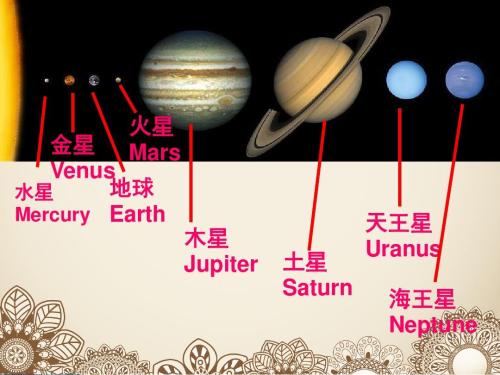火星高中_2000字