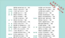 [PK赛]关于冬天的作文：冬姑娘_300字