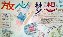 [梦想征文]放飞梦想_700字