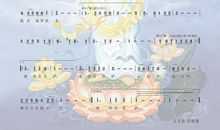 点亮那星星之火的灯_900字