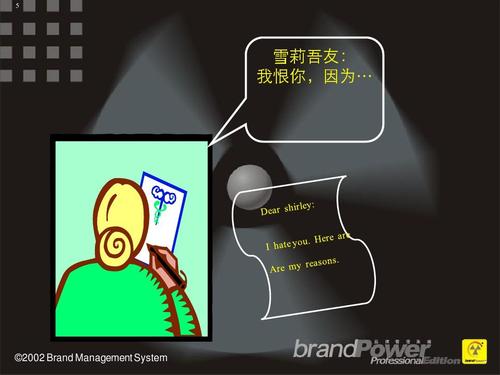 写作基础：写作“四不”原则_1200单词