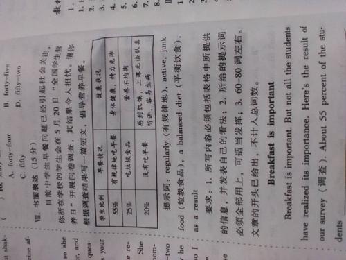初级英语作文：吃出Out_350字