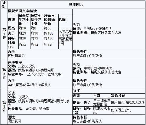 高毅山计划成分：成为寒假计划_800字