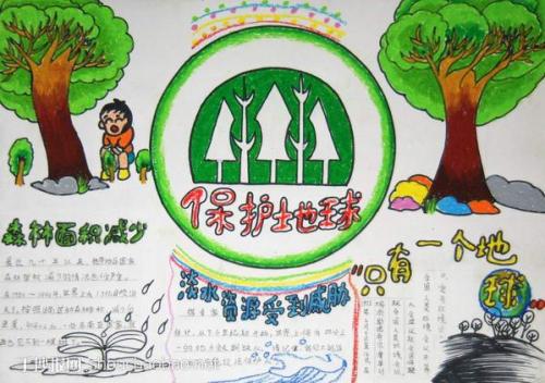 爱我们的家 - 地球_400字