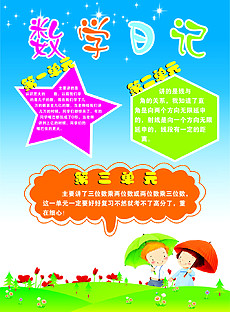 四年级日记：Xuanwumen _450字