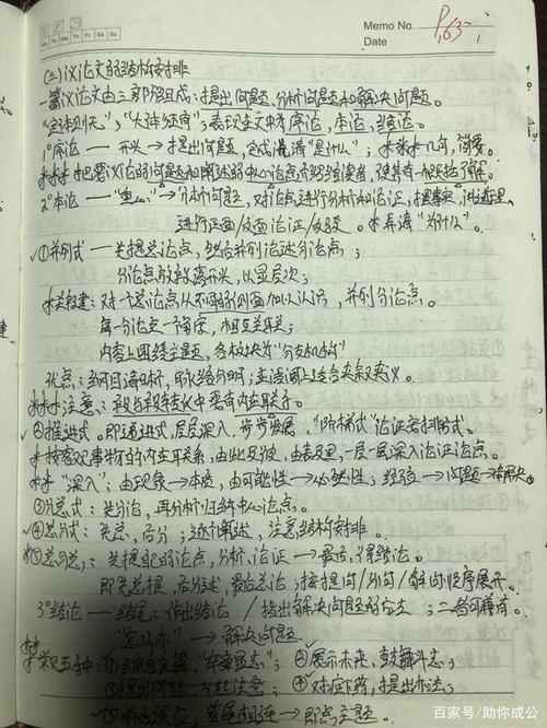 写下顺序化和结论的方法