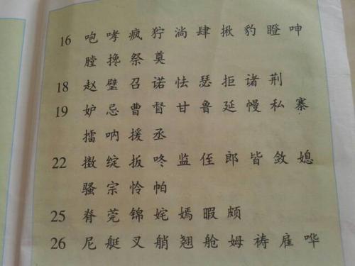 真实我_1000字